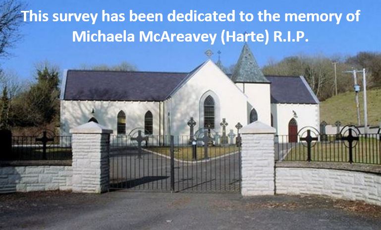 St Malachys Ballymacilroy